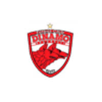 Дина́мо москва́ dʲɪˈnamə mɐˈskva) is a russian football club based in moscow. Fc Dinamo Bucuresti Linkedin