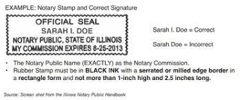 Bring your application and get your oath of office notarized. How To Become A Loan Signing Agent In Illinois Income Figures