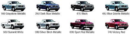 Gm 2007 Paint Charts And Paint Codes