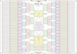 Details About Family Tree Chart 10 Generation Bow Tie Chart In Pastel Colours Rolled