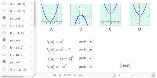 Combine Graphs And Equations Geogebra