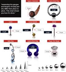 Gauge Size Chart Body Jewelry Gauge Earrings Sizes Lamevallar