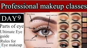 basic eye makeup tips