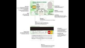 national id card 6 things every