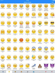 Pin By Aleeya On Do You Know Me Emoji Dictionary Emoji