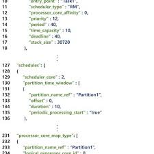 configuration file in json format