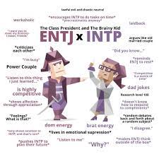 Intp and entj