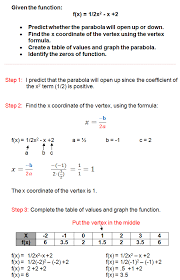 Algebra   Homework Help   Online Tutoring using Virtual Whiteboard    