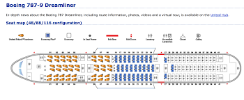 Business class has 24 seats; Boeing 787 Rows