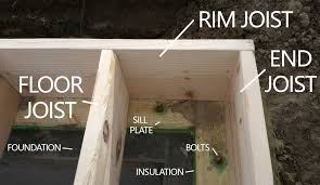 what is a rim joist house deck