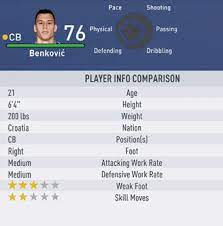 Trending news, game recaps, highlights, player information, rumors, videos and more from fox sports. Fifa 19 Wonderkids Best Croatian Players To Sign On Career Mode