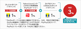 pixel 4a antutu,amex 引き落とし 日 変更,icloud メアド 変え 方,ツムツム ヒゲ の ある ツム コインボム,