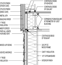 wall section stucco exterior