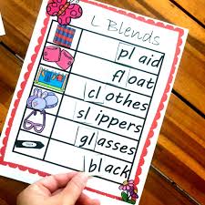 Worksheets are phonics consonant blends and h digraphs, bl. T Pcov Xinmdmm