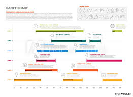 Gantt Project Production Timeline Graph Buy This Stock