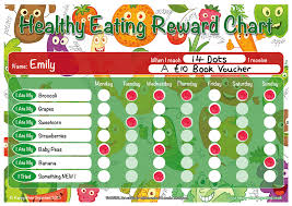 Healthy Eating Kids Chore Chart Personalised Magnetic Dry