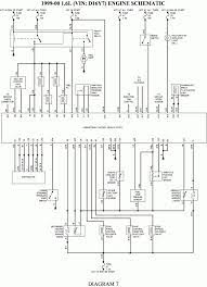 Servicemanual mitsubishi 3000gt 1992 1996 vol 2 electrical. 15 D16y8 Engine Wire Harness Diagram Engine Diagram Wiringg Net Diagram Engineering Harness
