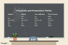Subject Object Possessive Pronouns And Adjectives