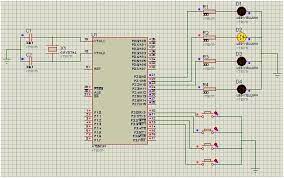 Microcontrollers Lab gambar png