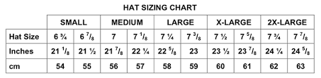 Lone Hawk Hats Sizing