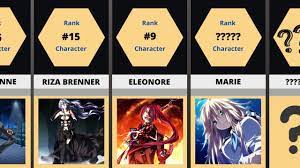 Top 18 Strongest Dies Irae Characters | Comparison - YouTube