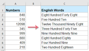 How To Quickly Convert Numbers To English Words In Excel