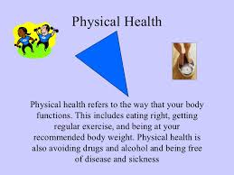 Image result for body weight  and health