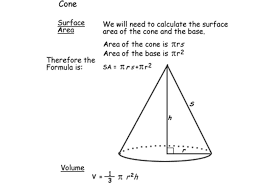 Math Formulas For Basic Shapes And 3d Figures