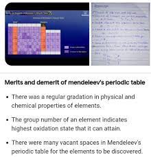 demerit of mendeleev periodic table