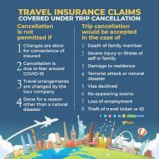 your travel insurance claim may not be