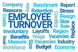 This year, linda was nominated and overwhelmingly voted in for the department's employee of the year for 2020. Employee Turnover Word Cloud On White Background Brix Recruiting Partners