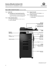 This represents our ongoing pursuit to provide devices that deliver quality business documents and reproduction of characters. Konica Minolta Bizhub C35 Support And Manuals
