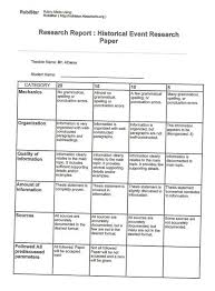 Rubric Template       Free Word  Excel  PDF Format   Free     The ForallRubrics Blog 