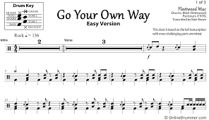 'dreams' and 'go your own way' are what i call the 'twin songs.' they're the same song written by two people about. Go Your Own Way Download Fleetwood Mac Peatix