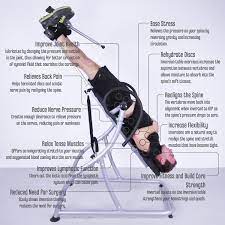 12 health benefits of inversion table