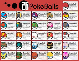 Image Result For Pokeball Chart In 2019 Pokemon Party