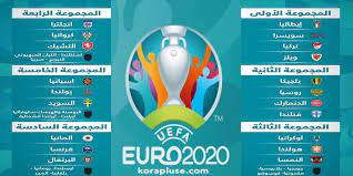 يورو ٢٠٢١ مباريات جدول موعد