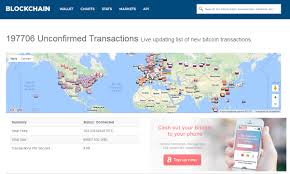Bitcoin Unconfirmed Transactions Crypto Mining Blog