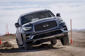 Infiniti electric vehicle 2021 is an rumored car in turkey. Infiniti Cars 2021 Infiniti Prices Reviews Specs