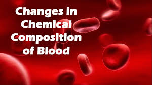 chemical composition of blood