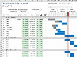 Gantt Chart In Excel For Planning Scheduling In Mira