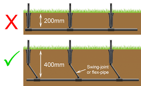 Top 10 Irrigation System Problems Solutions Diy