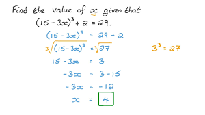 Solving A Cubic Equation