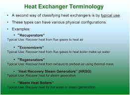 Overview Of Waste Heat Recovery For