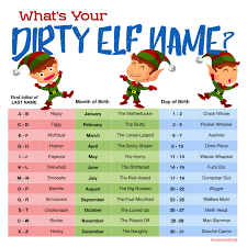 Whats Your Dirty Elf Name Imgur