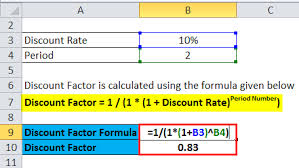factor formula calculator