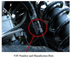 Polaris Snowmobile Vin Number Decoder Year The Power Of