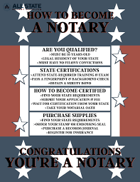 We are not associated with any state or local governmental agency. Wi Notary Application Faq Become A Notary All State Notary