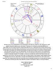 Astrolabe Free Chart From Http___alabe Alabe Com