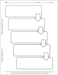 Printable Flow Map This Five Box Flow Chart Graphic
